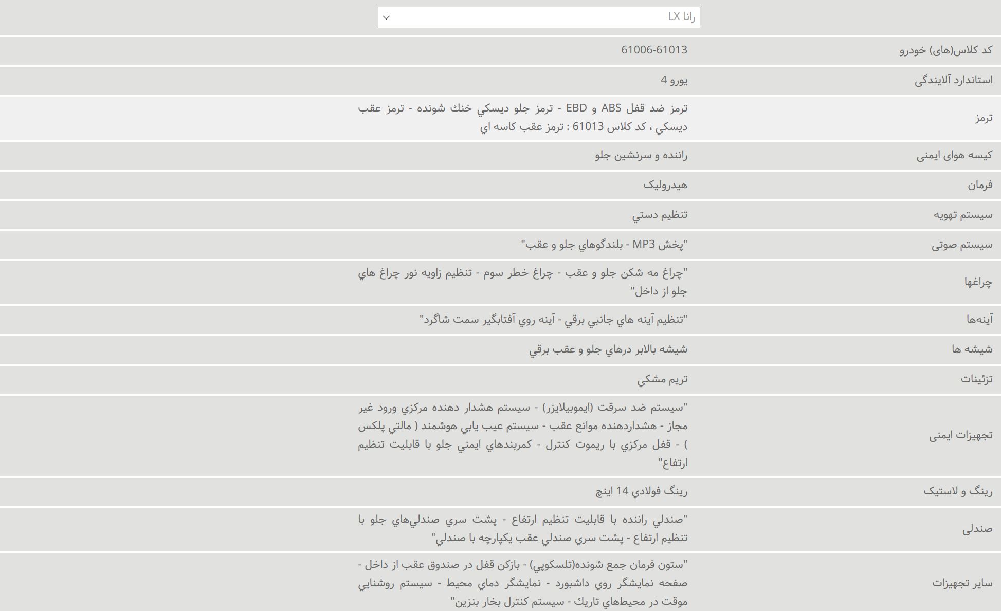 امکانات محصولات ایران خودرو