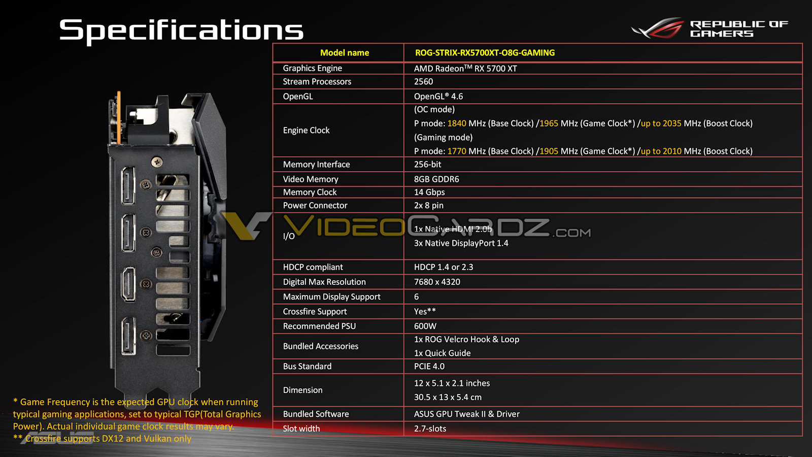 ROG Strix RX 5700 XT OC