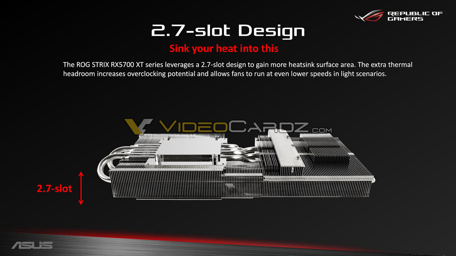 ROG Strix RX 5700 XT OC