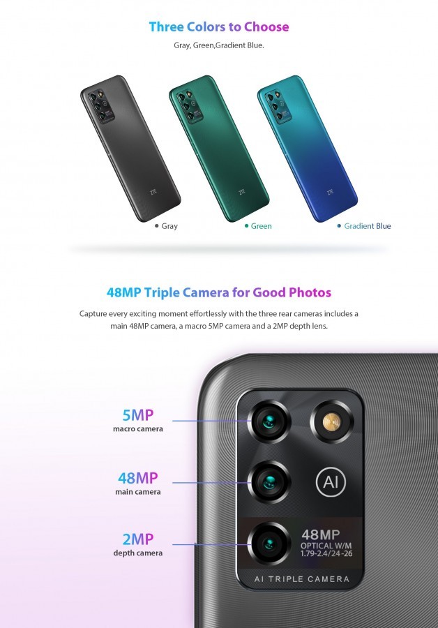 ZTE Blade V30