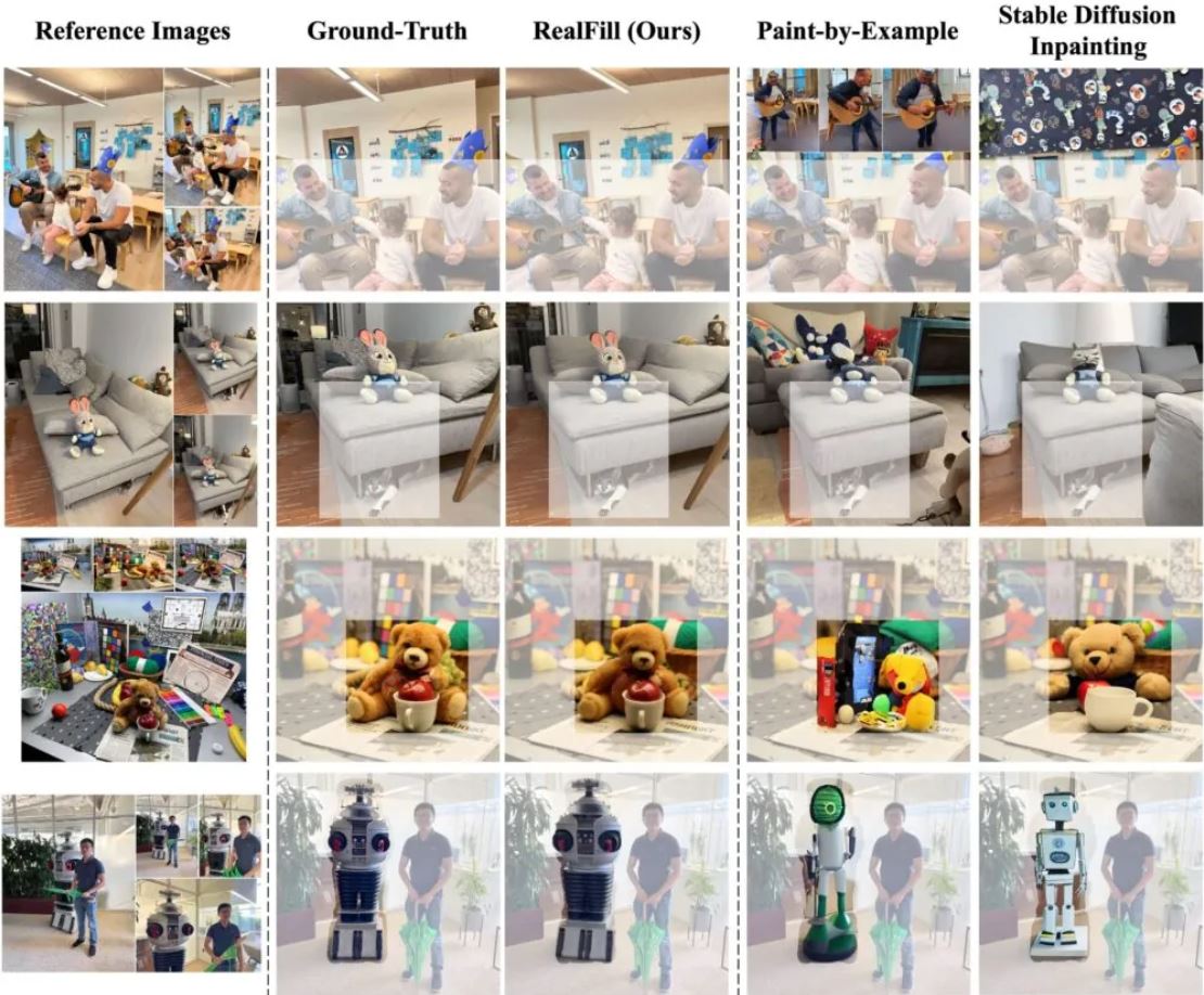 گوگل روی قابلیت مبتنی بر هوش مصنوعی RealFill برای ترمیم تصاویر کار می‌کند