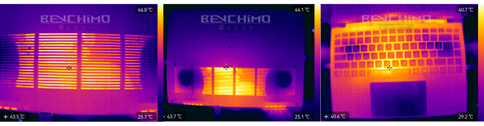 خنک کننده لپ تاپ Aero 14 OLED BMF گیگابایت