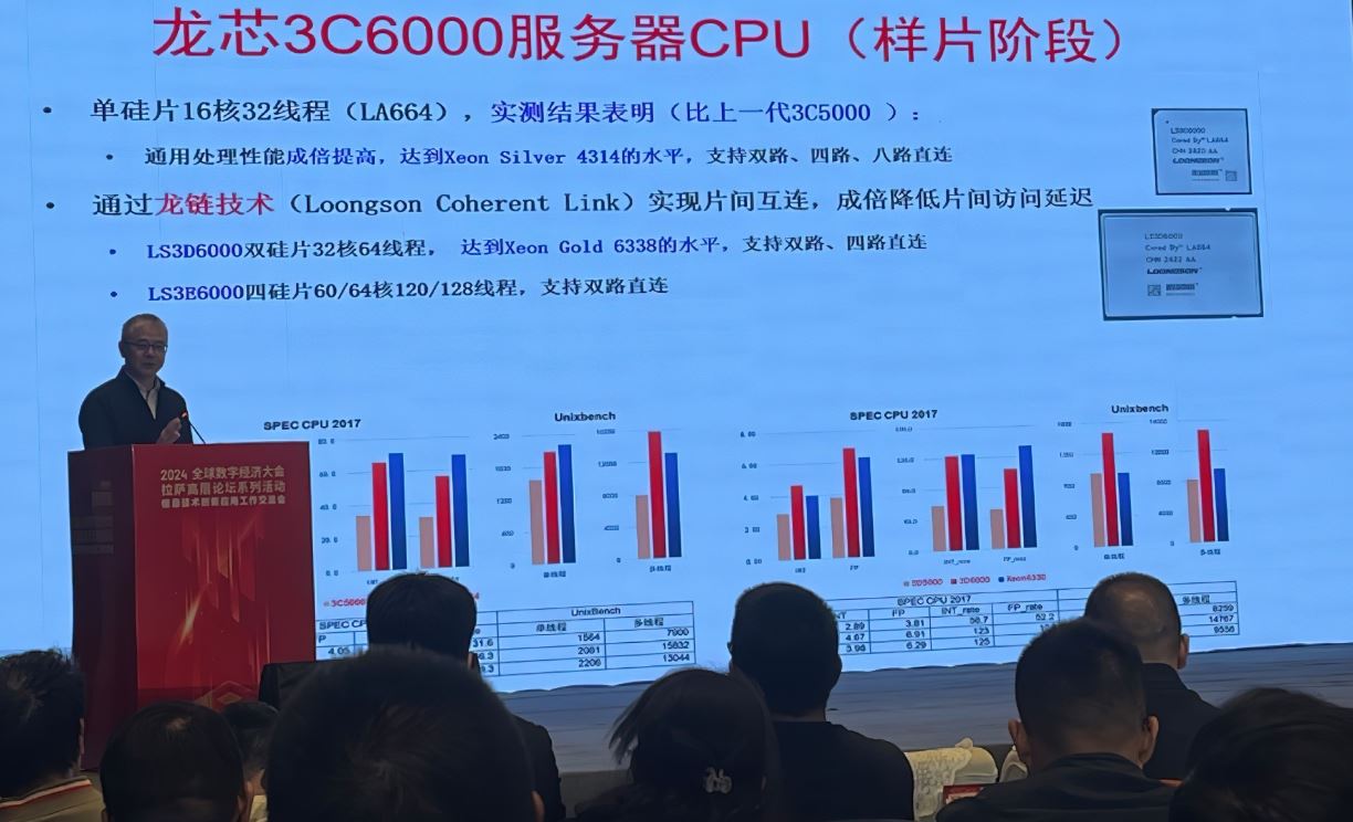 شرکت Loongson اعلام کرد که ساخت پردازنده سرور 3C6000 را به مرحله تولید رسانده است