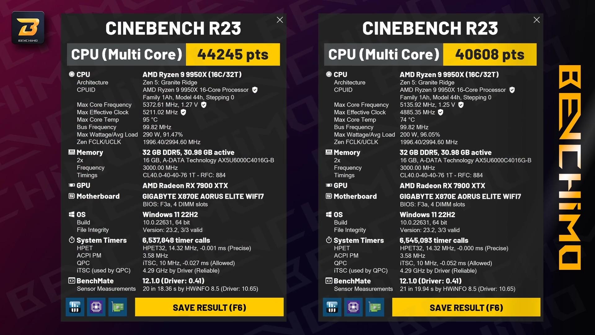تست Cinebench R23 مادربرد X870E AORUS ELITE WIFI7