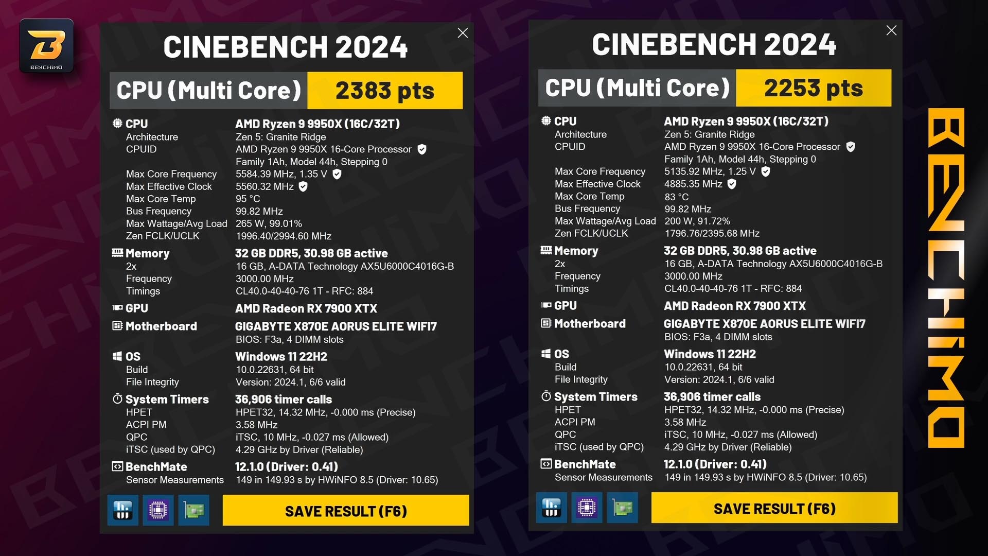 تست Cinebench 2024 مادربرد X870E AORUS ELITE WIFI7
