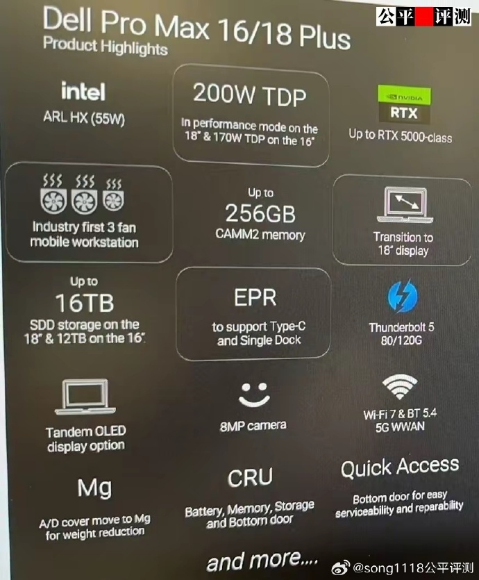 مشخصات لپ‌تاپ Dell Pro Max 18 به بیرون درز کرد : پردازنده Core Ultra 200HX، تراشه گرافیکی RTX 5000 و 256 گیگابایت حافظه CAMM2
