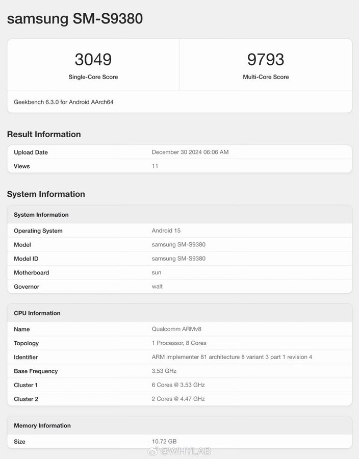تراشه Snapdragon 8 Elite در گوشی گلکسی S25 اولترا