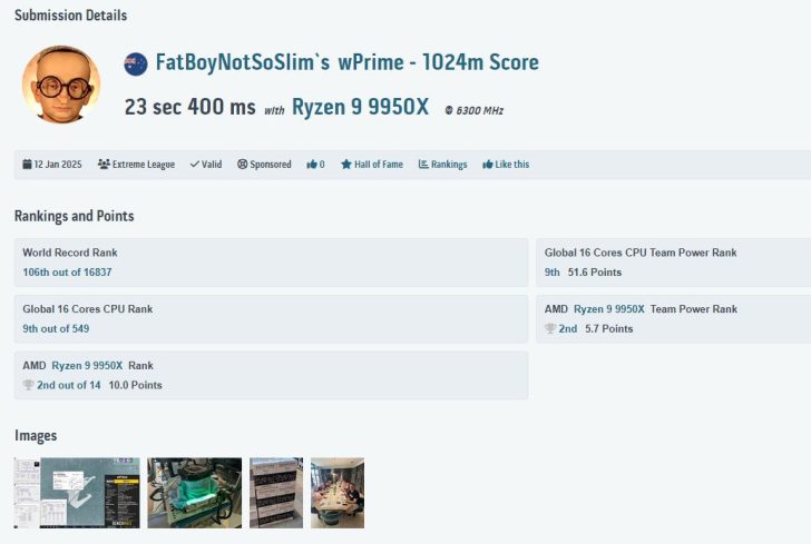 یک اورکلاکر استرالیایی فرکانس پردازنده AMD Ryzen 9 9950X را به 6.3 گیگاهرتز رساند