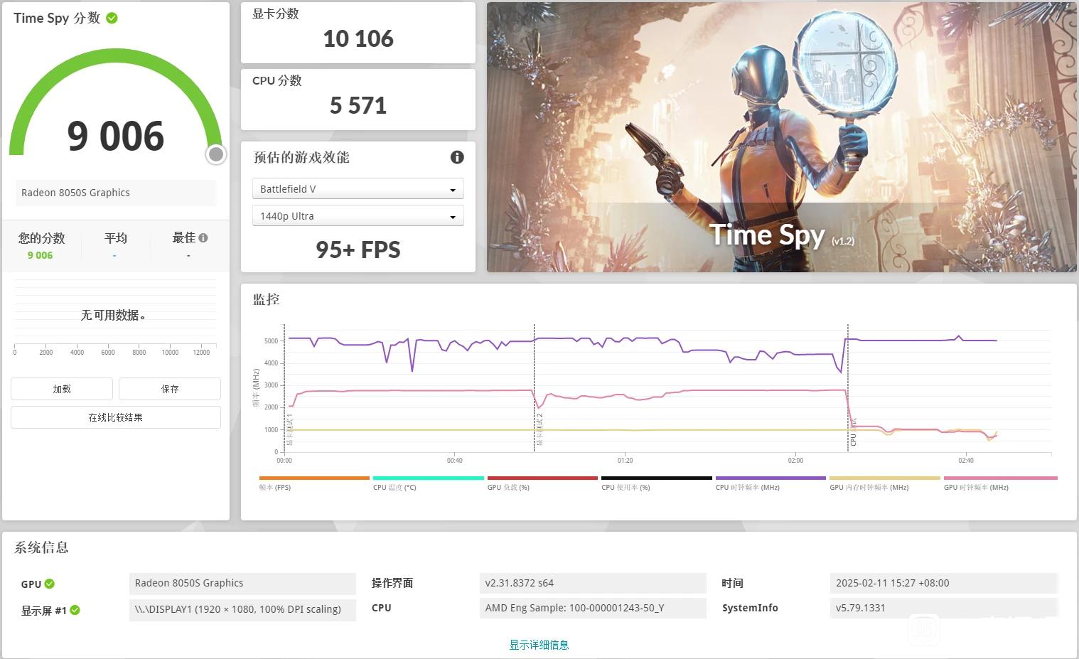 AMD-Ryzen-AI-Max-395