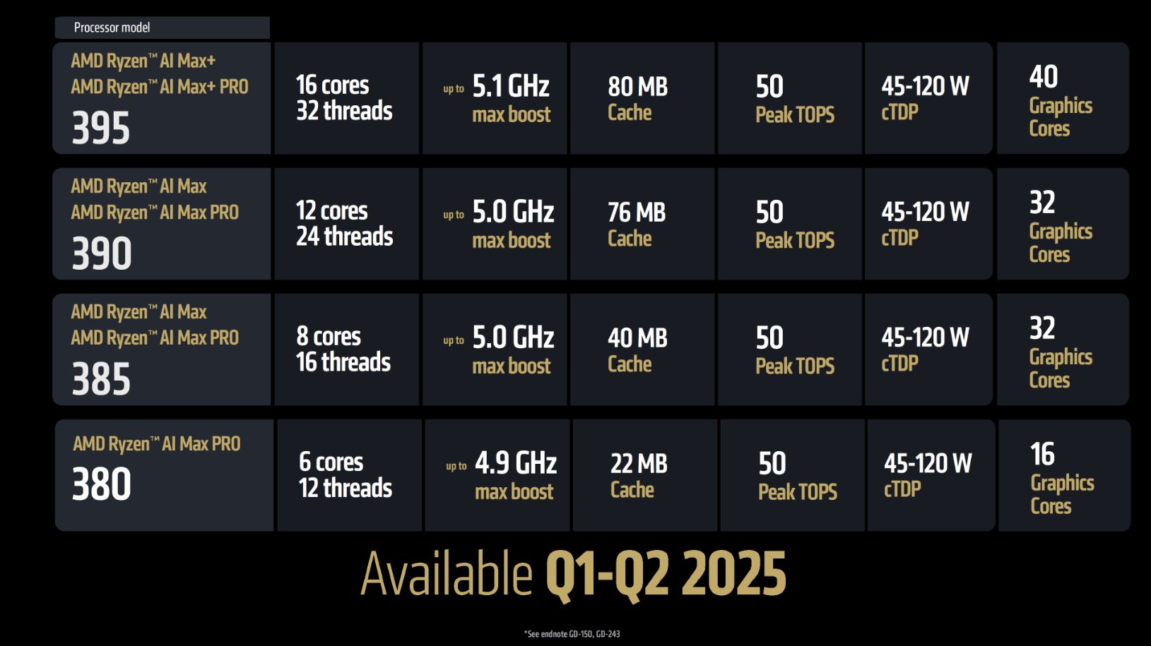 AMD-Ryzen-AI-Max-395
