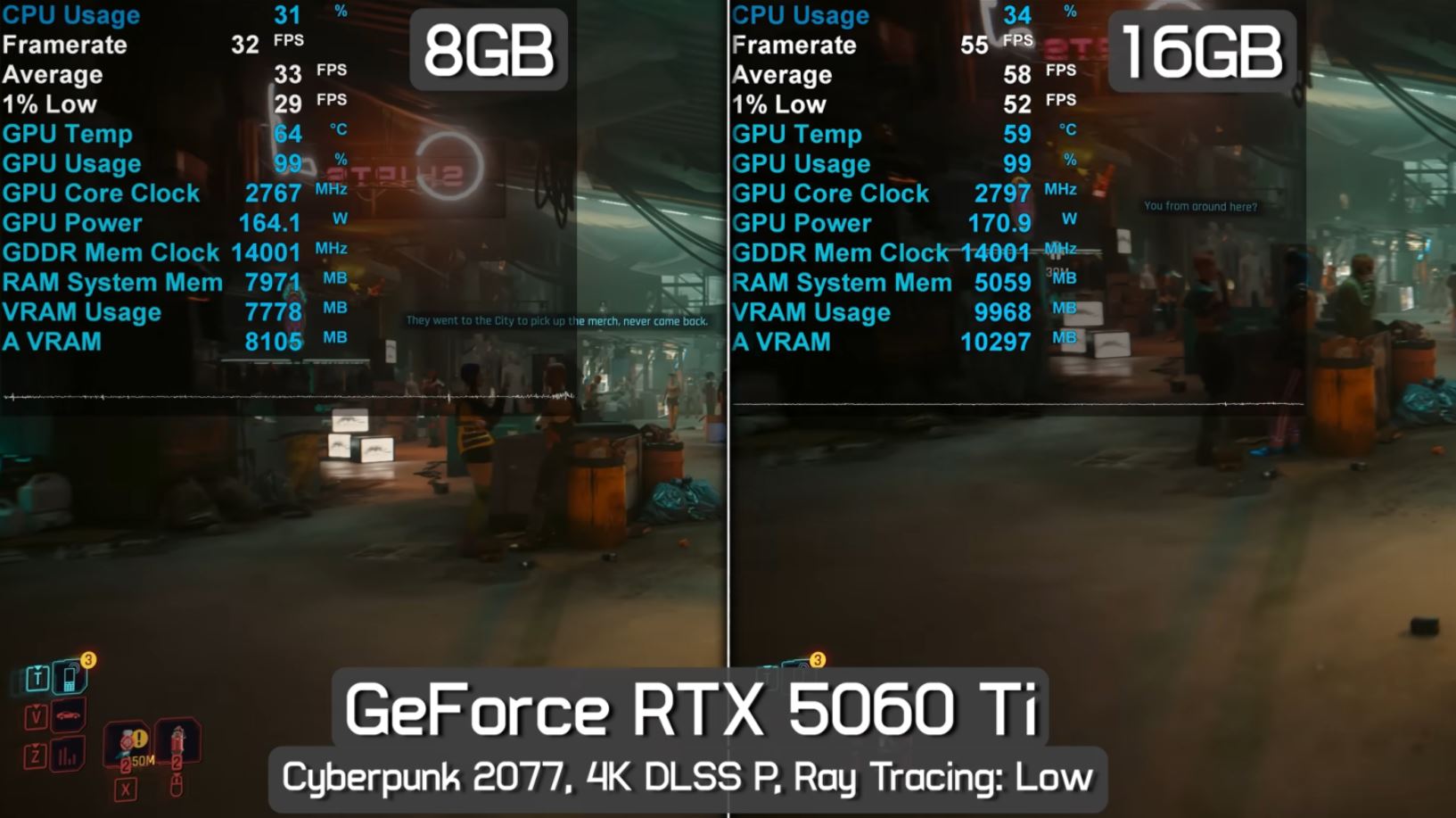 نسخه 8 گیگابایتی RTX 5060 Ti یک افتضاح به تمام معناست !