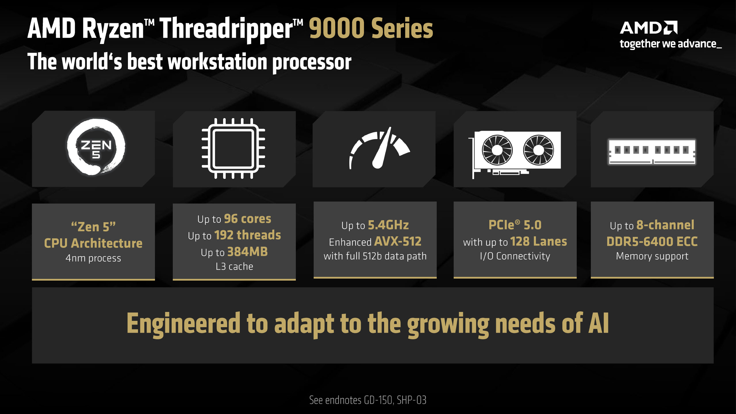 Ryzen Threadripper 9000