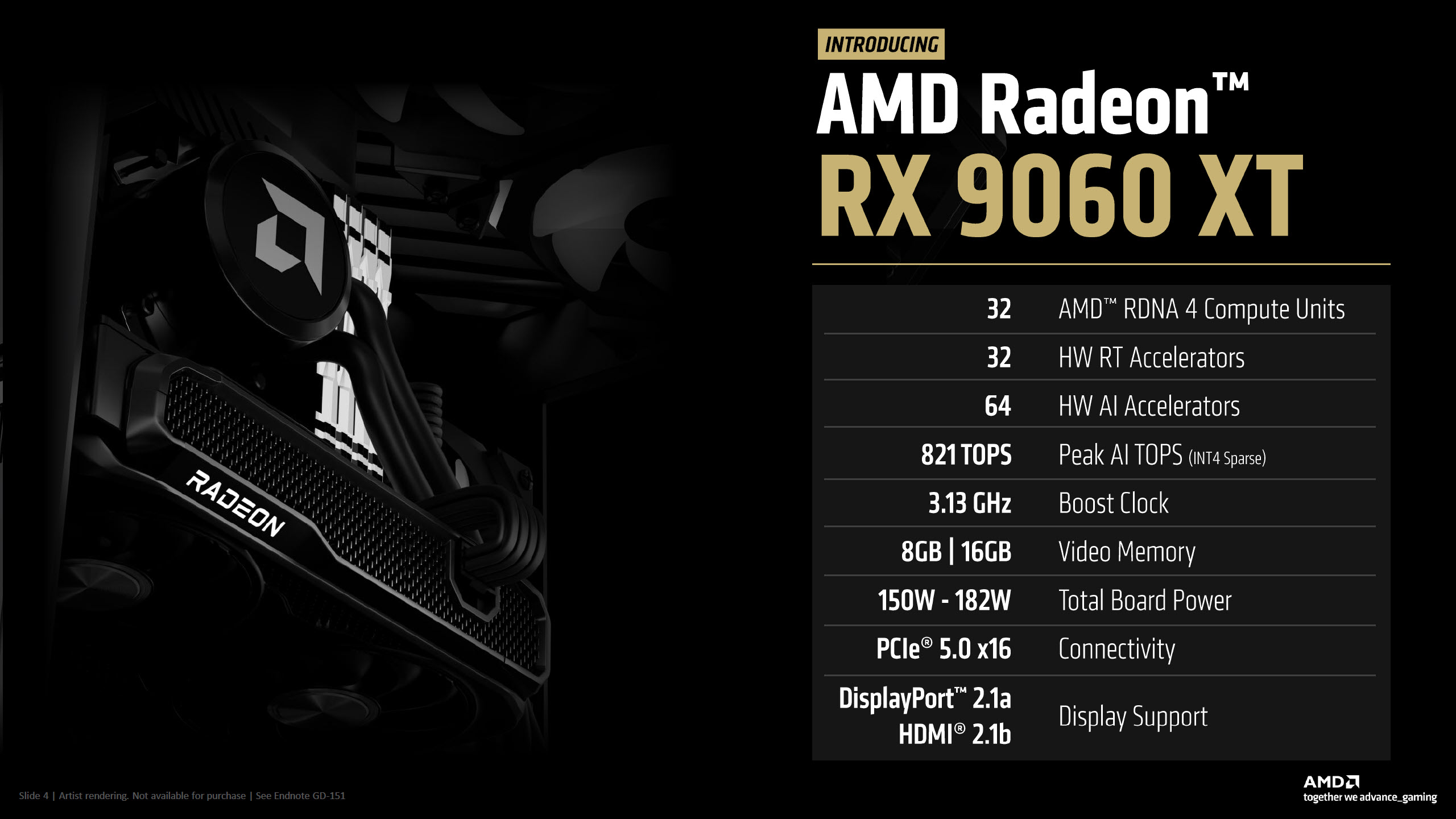 کارت گرافیک RX 9060 XT