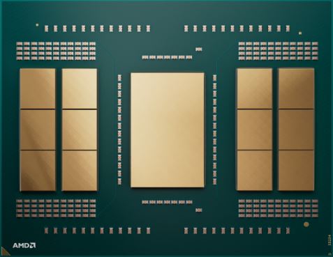 Ryzen Threadripper 9000