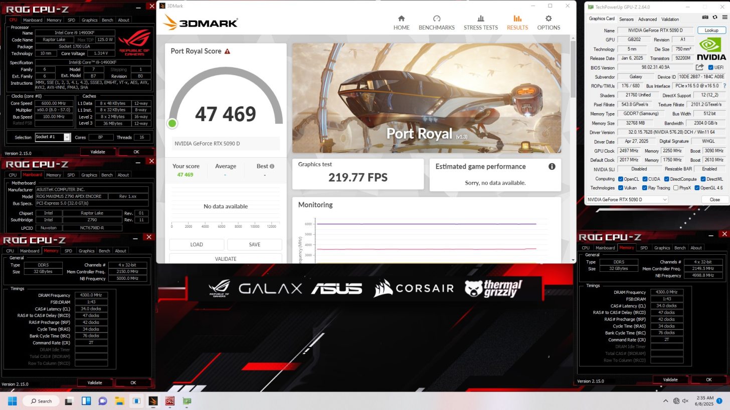 RTX 5090 D Overclock