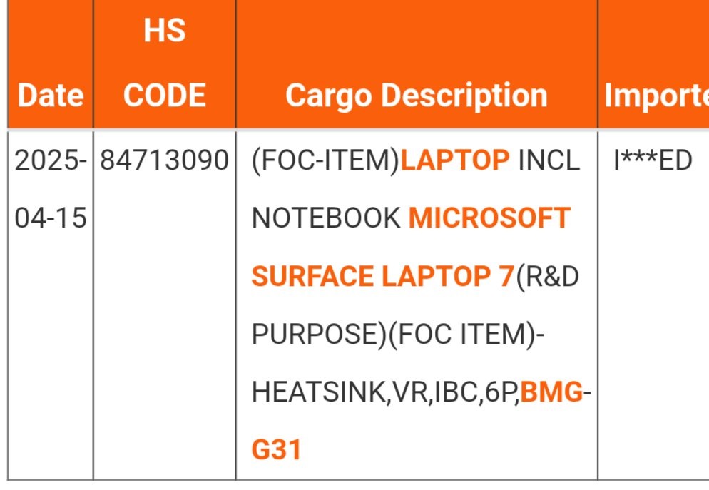 کارت گرافیک Arc B770