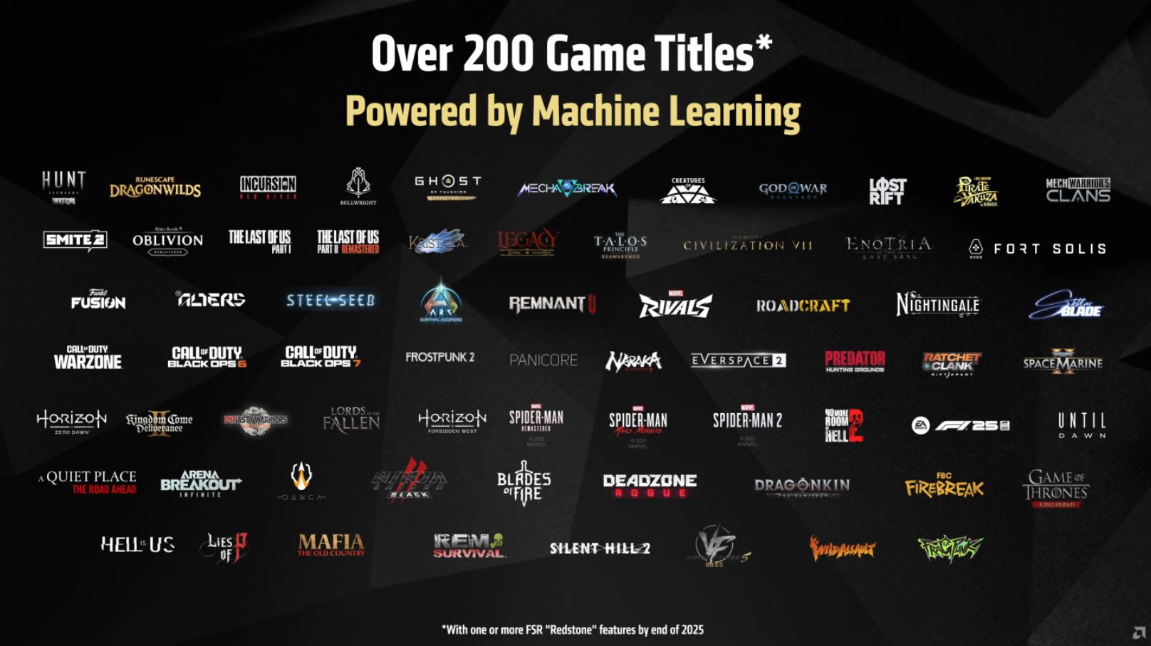 AMD FSR