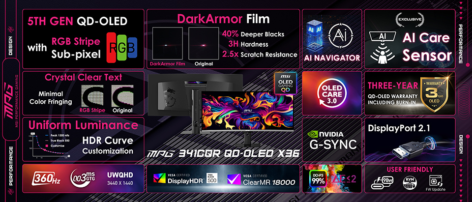 مانیتور QD-OLED شرکت MSI