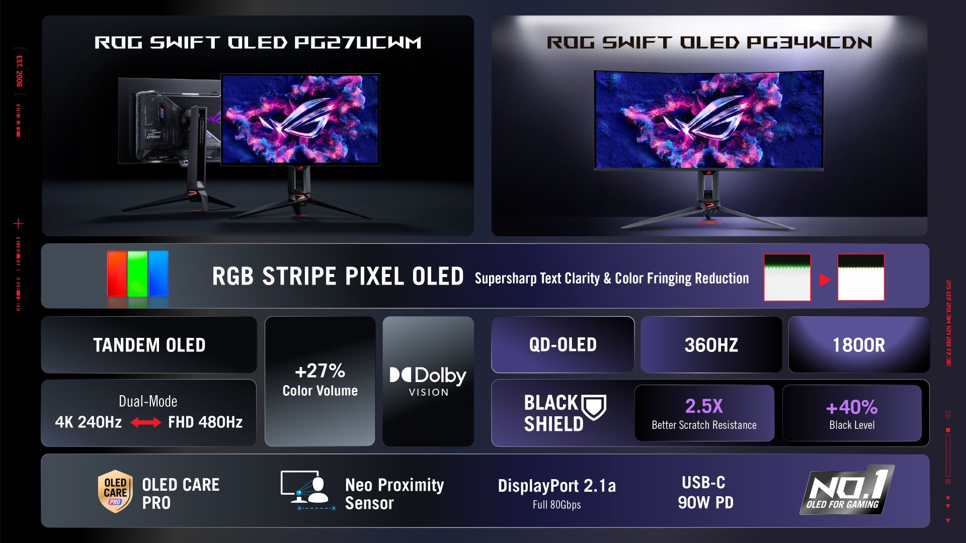 مانیتورهای گیمینگ ROG OLED ایسوس