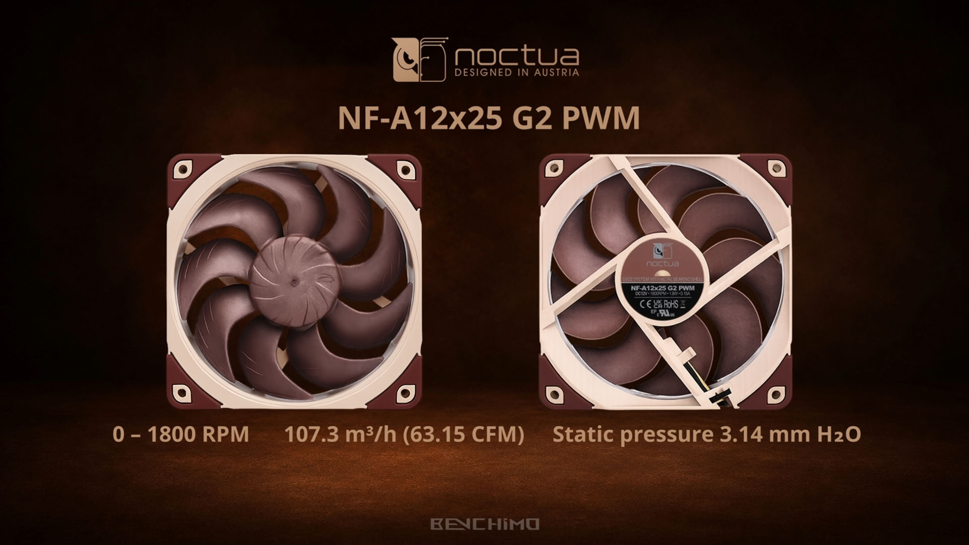 امکان تعویض آسان فن‌ها؛ یکی از مهم‌ترین مزیت‌های طراحی RTX 5080 NACTUA