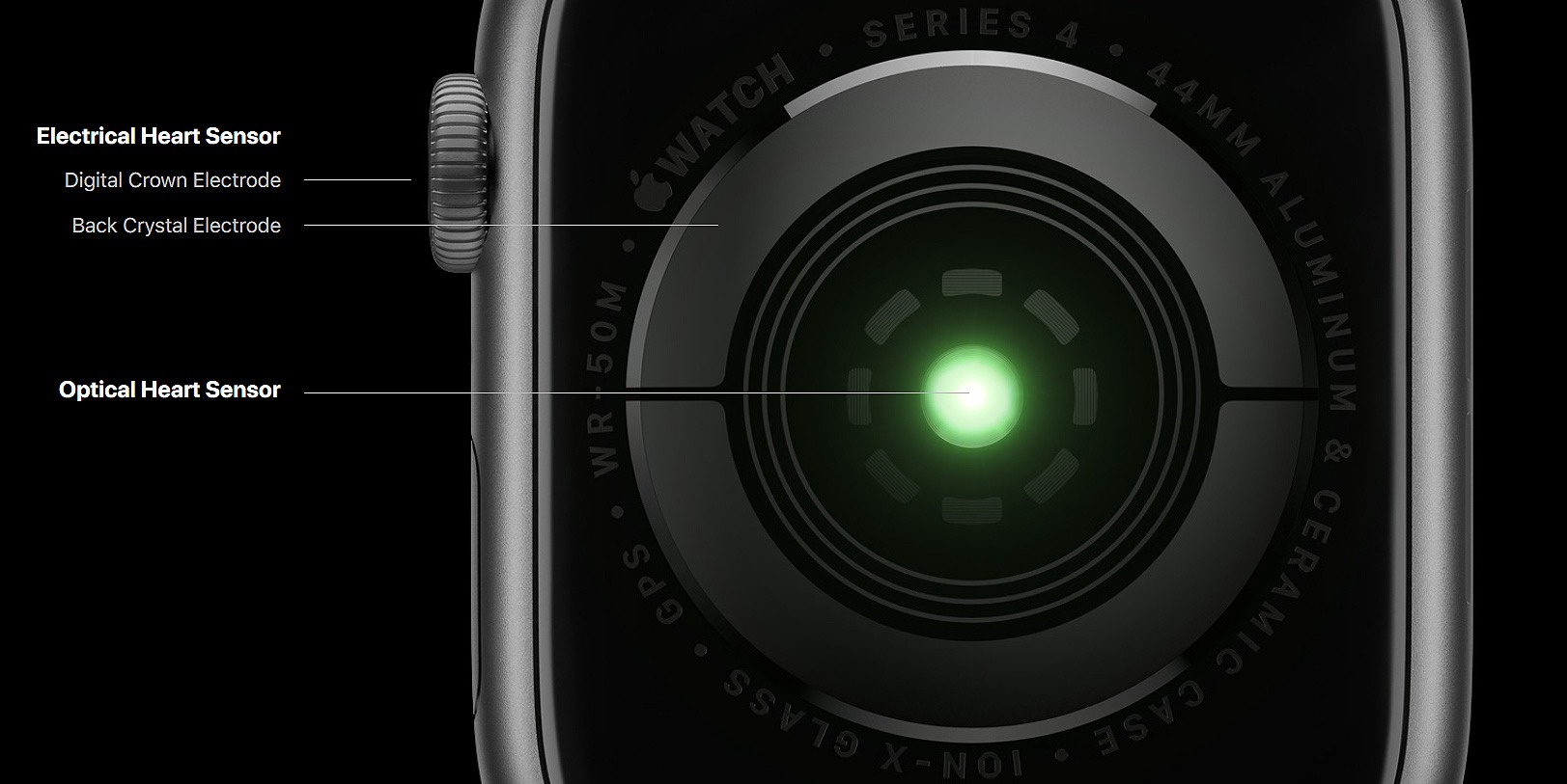 APPLE WATCH 4-1