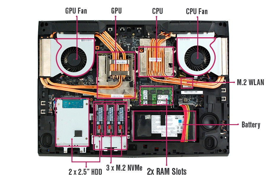 F7W_Component