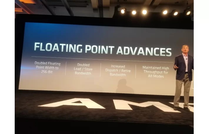 Floating_Point_1