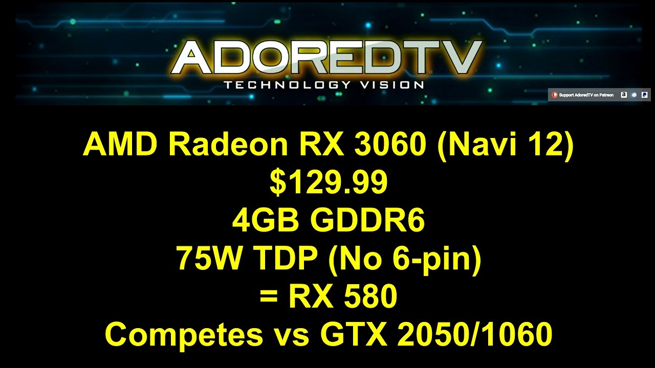 AMD-RX-3060hd