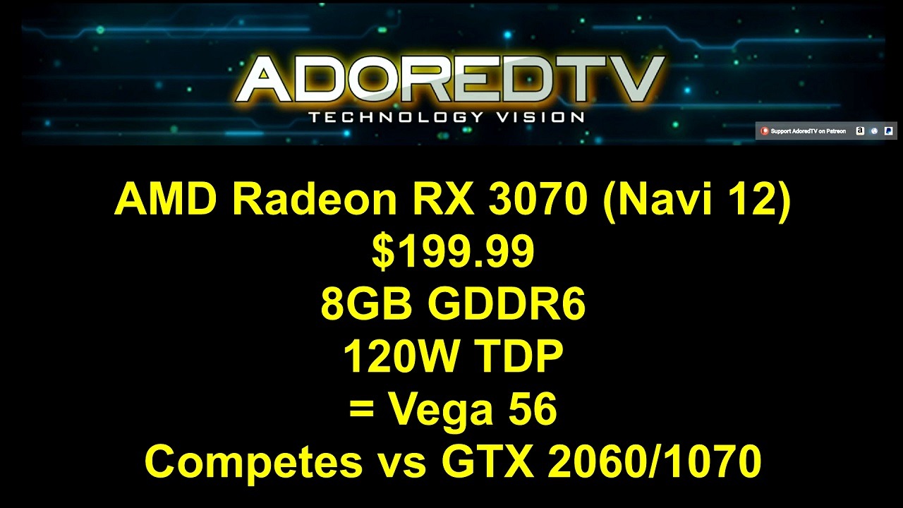 AMD-RX-3070hd
