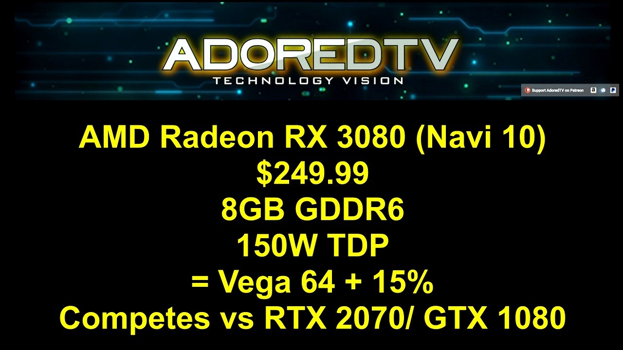 AMD-RX-3080hd