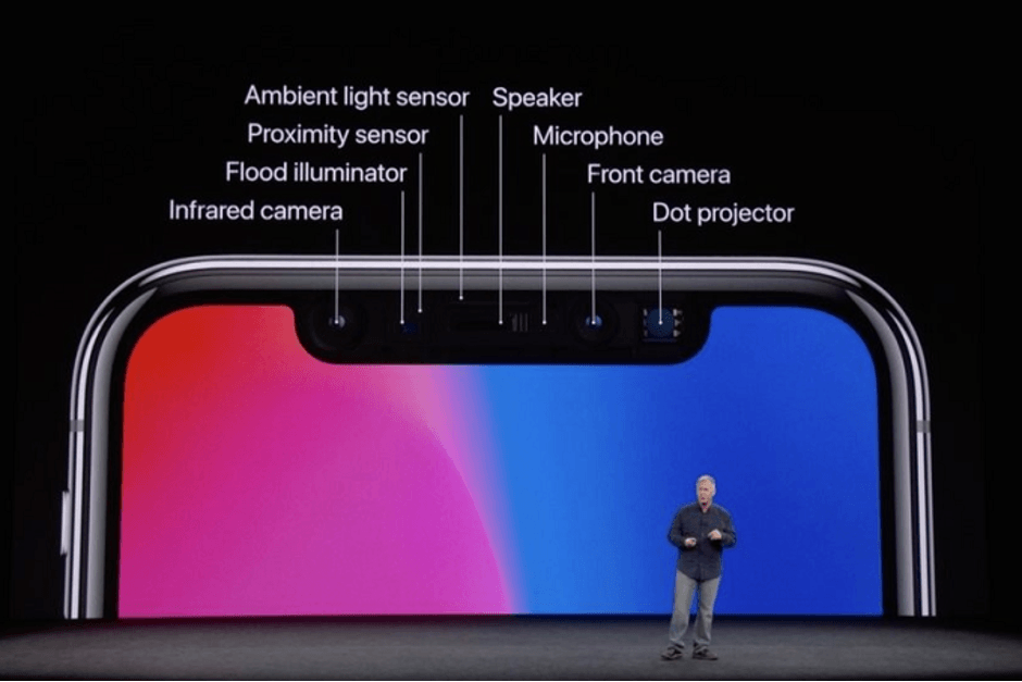 سنسورهای TOF سوی برای اپل