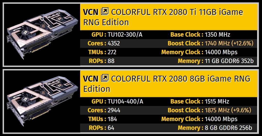 کارت گرافیک RTX 2080 Ti RNG Edition