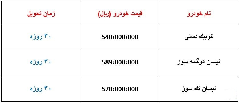 سایپا