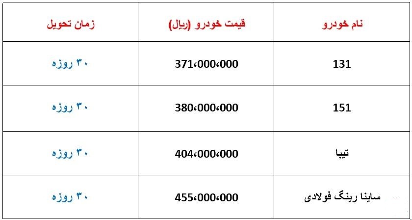 سایپا