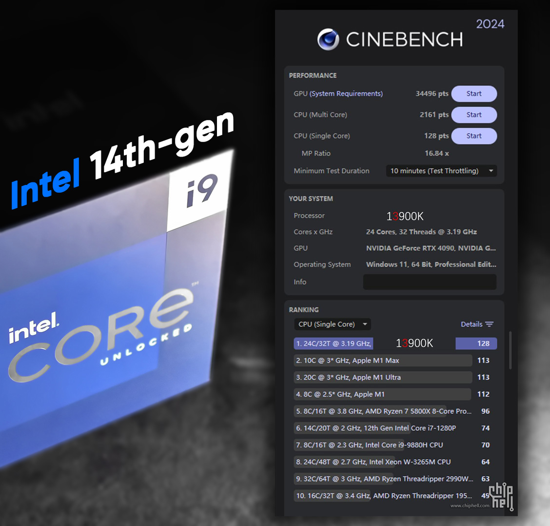 پردازنده Core i9-14900K در Cinebench تنها 5 درصد سریعتر از 13900K